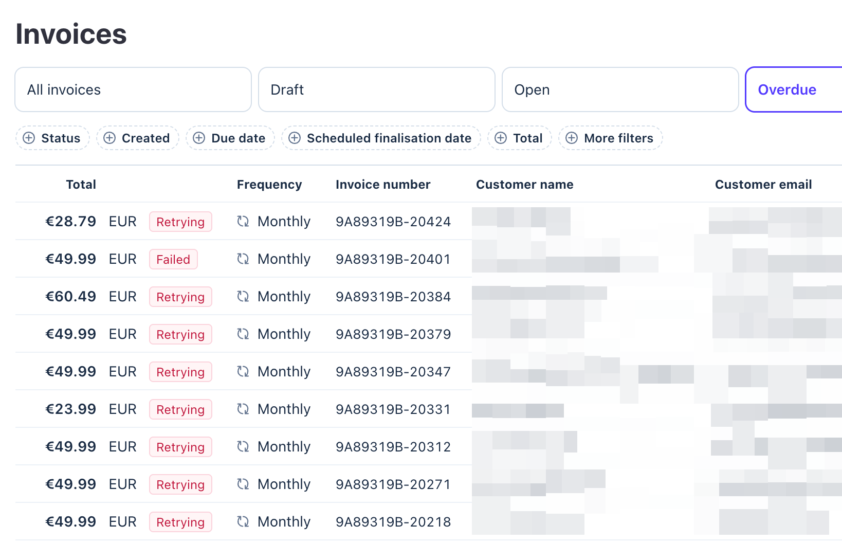 Stripe dashboard overdue invoice screen
